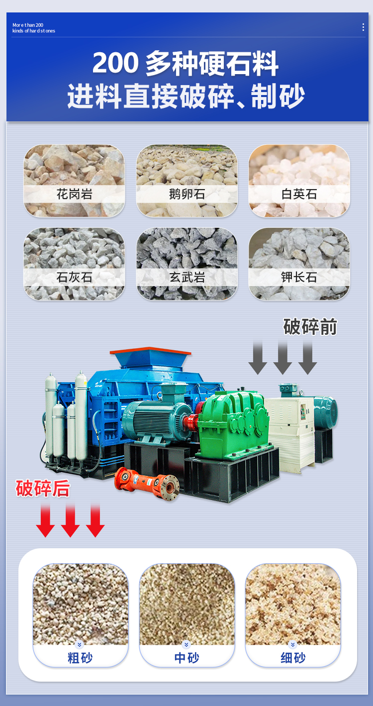 對輥制砂機(jī)適應(yīng)物料